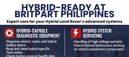 Hybrid-Ready at Britpart Philippines: Specialized Diagnostics and Repair for Hybrid Land Rover Vehicles